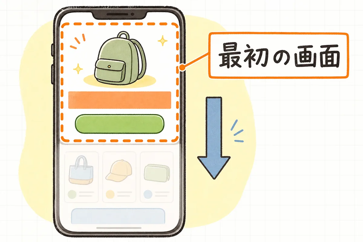 スマホ画面の上半分が枠で囲まれて、スクロール前に最初に見える範囲だと示されている様子で、ファーストビューを表したイラスト