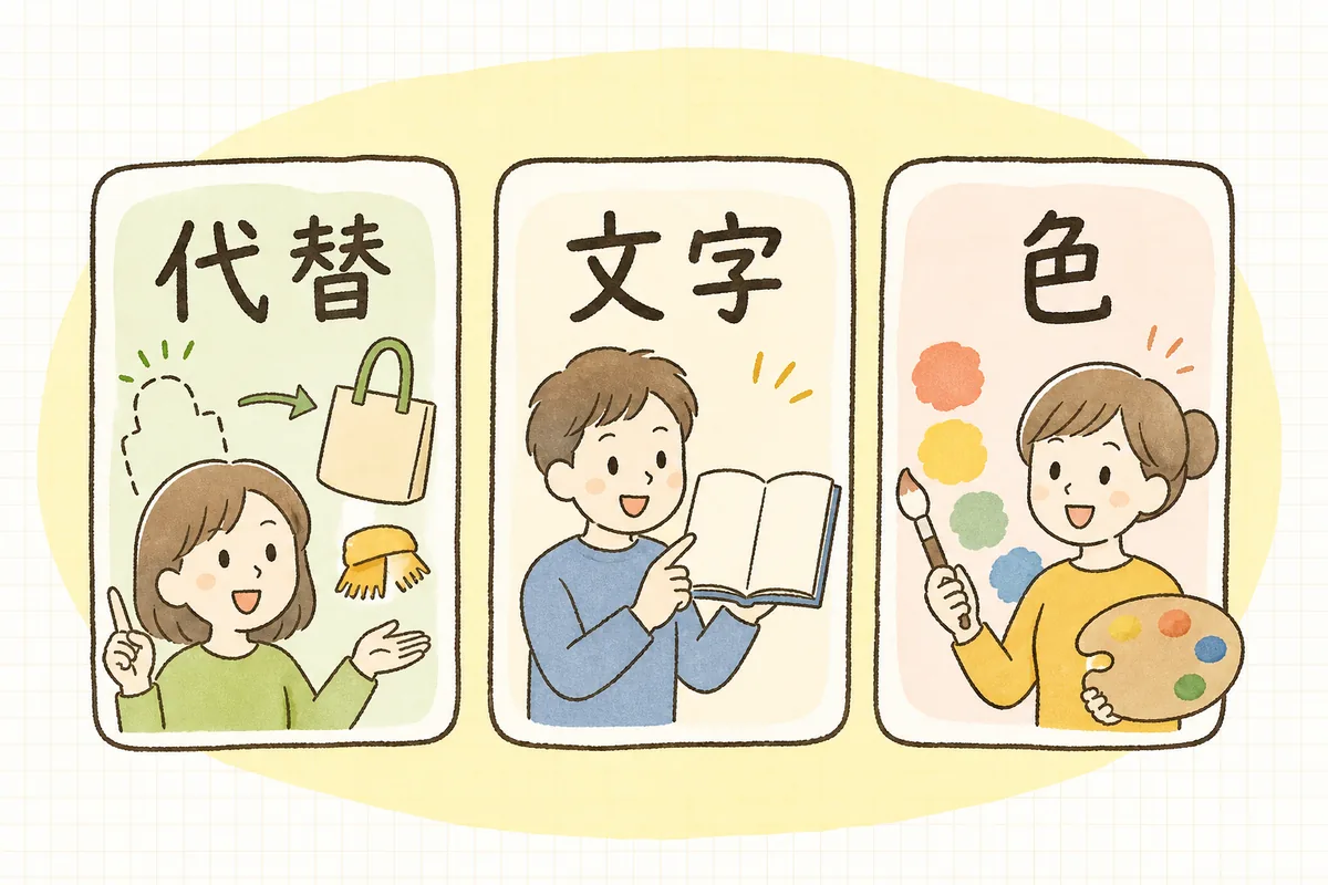 商品ページのアクセシビリティの3つの土台（代替テキスト・文字の大きさ・色の明暗差）を並べて示した概念図